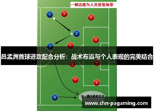 吕孟洲首球进攻配合分析：战术布置与个人表现的完美结合