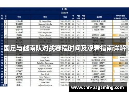 国足与越南队对战赛程时间及观看指南详解