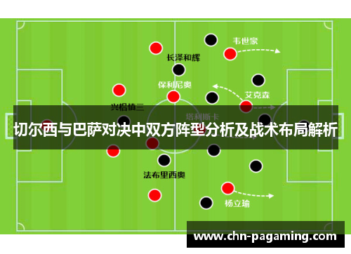 切尔西与巴萨对决中双方阵型分析及战术布局解析