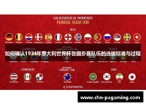 如何确认1934年意大利世界杯各国参赛队伍的选拔标准与过程