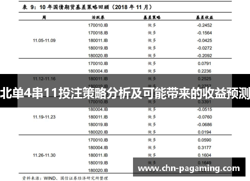 北单4串11投注策略分析及可能带来的收益预测