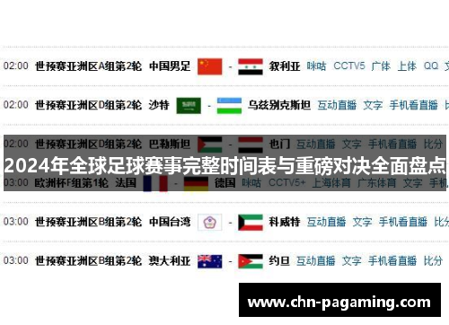2024年全球足球赛事完整时间表与重磅对决全面盘点