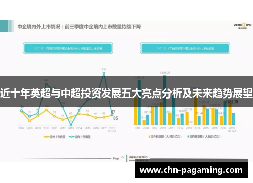 近十年英超与中超投资发展五大亮点分析及未来趋势展望