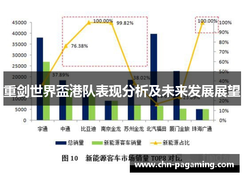 重剑世界盃港队表现分析及未来发展展望