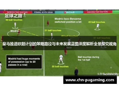 皇马推进欧超计划的策略路径与未来发展蓝图深度解析全景探究视角